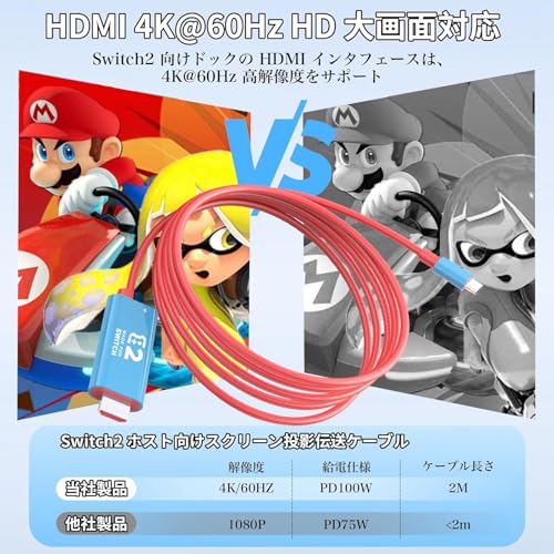 QIHEBEN Switch ドック【正規品 2025年新型】HDMI ケーブル 4K映像出力 PD急速充電 高性能チップ 遅延なし スイッチ ドック 小型 軽量化 持ち運び便利 4K@60Hz Type-C to HDMI 2.0/PD100W/USB3.0 2in1 ノートPC/スマホ/Switch接続 プロジェクター/パソコン/テレビ出力 会議 在宅勤務