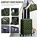 Eeeza Luggage Sets 5 Piece, Suitcases with Wheels, ABS Hard Case Luggage with TSA Lock Spinner Wheels, Carry On Luggage Set(5 Piece Sets (20