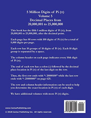5 Million Digits of Pi - Volume 5 - Decimal Places from 20,000,001 to 25,000,000: 5th 5000000 decimal places; 8000 digits on page; Digit counter on each row; Offset column index; Pi Day – vue 2