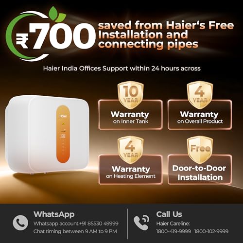 Image of Haier Molten 25 Ltr Water Heater with 3D HotBoost Technology, 5-Star Electric Geyser, Pre-Filtration Shield, Digital Display Geyser, Dynamic Power Switching & Remote Control - 10 Year Warranty on Tank