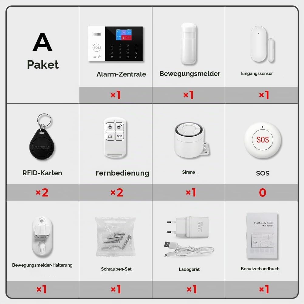 4G/WLAN Smart Home Sicherheitssystem, Alarmanlage Haus, Alarmanlage Wohnung mit APP, 8 Stück: Tür- und Fenstersensoren, Bewegungsmeldern, Fernbedienungen, 120dB Sirene, Funktioniert mit Alexa