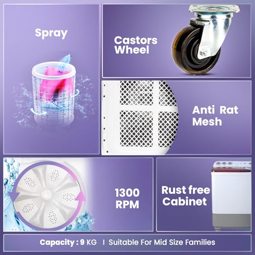 Haier 9 Kg 5 Star Semi Automatic Top Load Washing Machine with Oxyi Dry Technology and Spray Function, Anti Bactrerial Vortex Pulsator (HTW90-186, Anti Rat mesh, Magic Filter, Castors, Burgundy) view 2