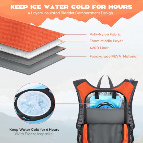 Maelstrom Lightweight Hydration Backpack