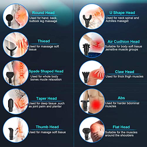 image for Fulaida Massage Gun Deep Tissue, Muscle Percussion Back Neck Head Hand