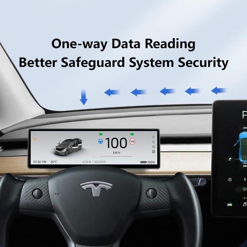 Amazon.co.jp: Teslaモデル3 2017-2023モデルY 2019-2024用ヘッド