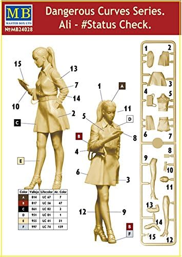 Master Box Plastic Model Building KIT Dangerous Curves Series, ALI - Status Check Office Woman Nice Girl 1/24 24028