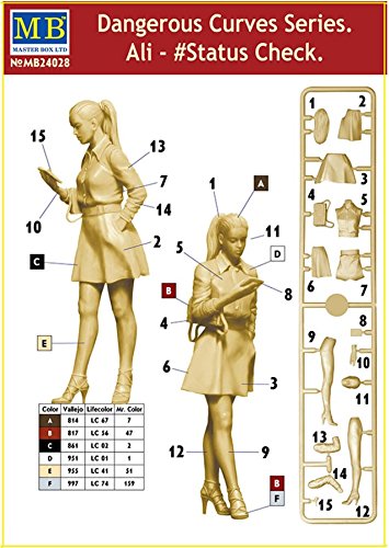 Master Box Kit Modelo Plástico Series Dangerous Curves Ali 1/24 miniatura 3
