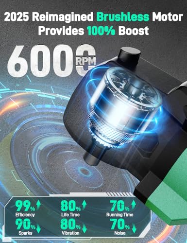 image for K I M O. KIMO 20V Cordless Buffer Polisher Kit, 25Pcs Polishing Kit, C