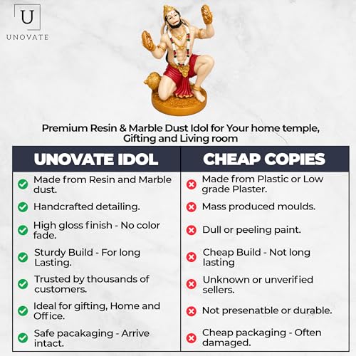 Image of UNOVATE Hanuman Idol for Car Dashboard - Hanuman Murti Standing for Pooja, Temple Showpiece, Decoration, Festivals and Gifting. (Golden Standing, 9cm)