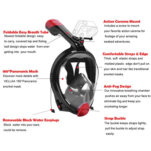 VELLAA Maschera da Snorkeling con 180 Gradi