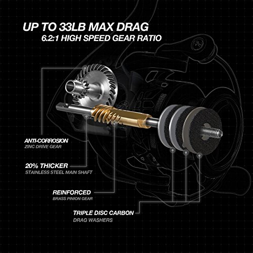 Image of Piscifun Carbon X Ultralight Spinning Reel, Carbon Frame, 33lb Max Drag | 10+1 shielded bearings, smooth retrieve, two handle styles by size, balanced for freshwater bass and trout fishing, 500-4000