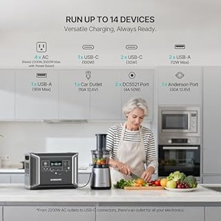 Dabbsson Portable Power Station DBS2300, 2330Wh EV Semi-solid State LiFePO4 Home Battery Backup, Max 16660Wh, 2200W AC Outlets, Solar Generator for Camping, Home Backup, Emergency, RV