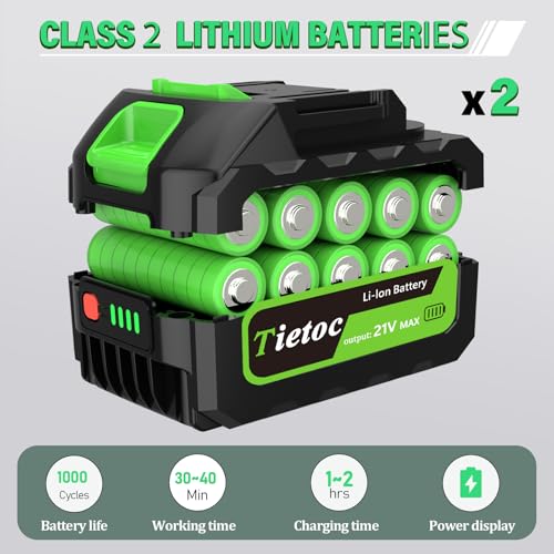 Image of Tietoc Mini Chainsaw 8 inch Cordless with 2x 4000mAh Batteries, Battery Powerd Chain saw with Oiler, Lightweight Handheld Saw for Hous