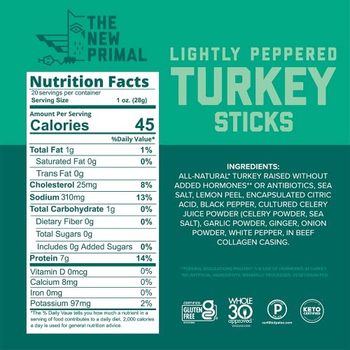 The New Primal Jerky Turkey Stick 1 Oz #TOP1