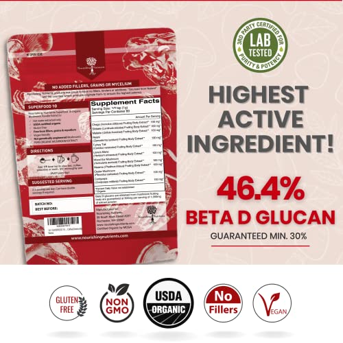 Organic Mushroom Powder Extract -Superfood 10 Supplement 14x Stronger 100% Pure USDA Immunity Booster- Reishi, Chaga, Cordyceps, Shiitake, Lions Mane, Turkey Tail and More. Add to Coffee/Tea 60 Grams - Image 5