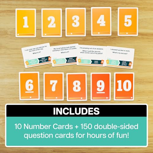 Image of That Escalated Quickly by Exploding Kittens, 2-8 Players - Ages 10+ - 15 Minutes to Play - Hilarious Cooperative Card Game for Family Game Night, Party, Adult and Teen