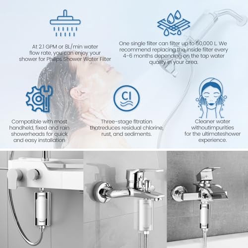 Miniatura 4 de Cartucho De Filtro De Ducha De Agua Compatible Con Philips Water - Filtro De Ducha En Línea, Filtro De Ducha Awp175 Compatible Con Philips Awp1775wh Awp1775ch 2 Unidades