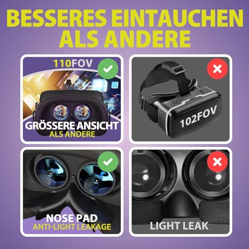 DESTEK VR Brille Handy, Augenschutz HD Anti-Blaulicht mit der Touch-Button, Virtual Reality Brille für iPhone Samsung Android 4,7-6,8 Zoll