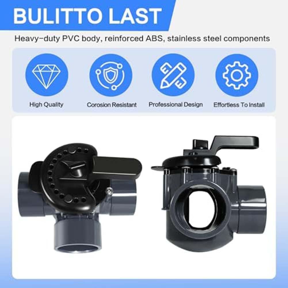 Vanne d'inversion 3 voies 2" pour Pentair 263028 - Valve de piscine en PVC haut débit pour remplacement des systèmes Jandy