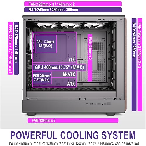 FOIFKIN M2 PC Case - Wood Walnut front,Pre-Installed 7 PWM ARGB Fan(3x 140mm and 4x120mm), ATX Mid-Tower Gaming PC Case, With Type-C,Black (Black, M2) - Image 4