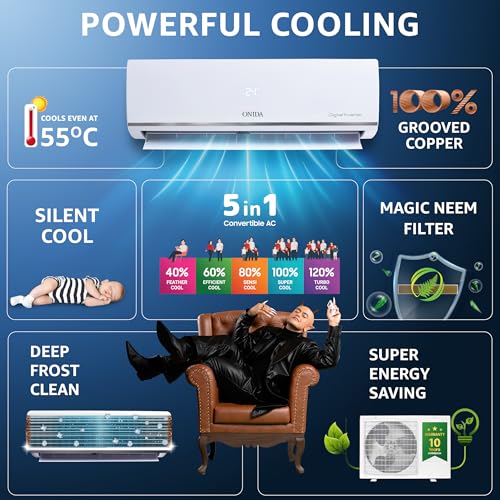 Image of Onida 1.5 Ton Split AC IR85ZVC