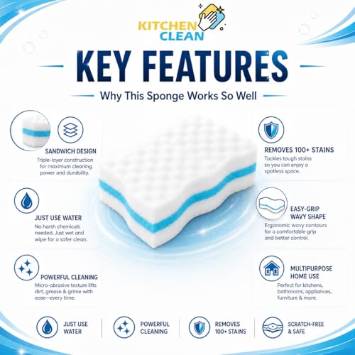 Image of Kitchen Clean Magic Eraser Sponge Pack of 12 | Stain Remover for Walls, Switch Boards, Taps, Glass, Shoes & Sneakers