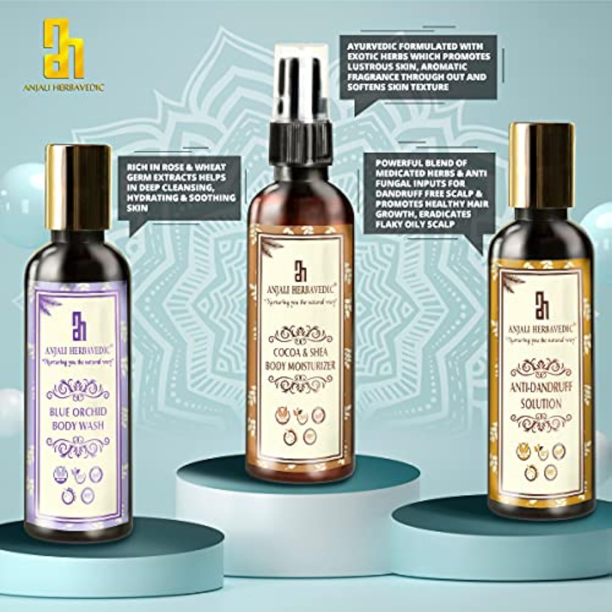 Deep Cleansing Skin & Hair Growth Care Combo Kit