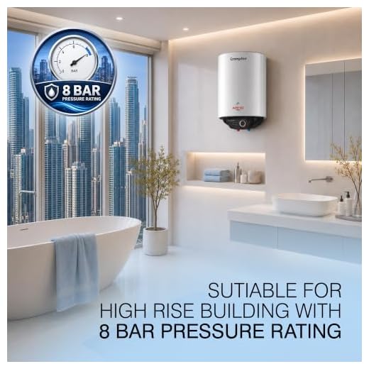 Crompton Arno Neo 10-L 5 Star Rated Storage Water Heater with Advanced 3 Level Safety National Energy Conservation Award Winner 2023