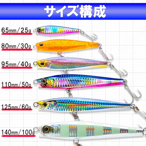 デュエル(DUEL) ハードコア モンスターショット(s) シンキングペンシル65mm/80mm/95mm/110mm/125mm/140mm (青物 ヒラメ サワラ シーバス マゴチ サゴシ) 遠投 6枚目