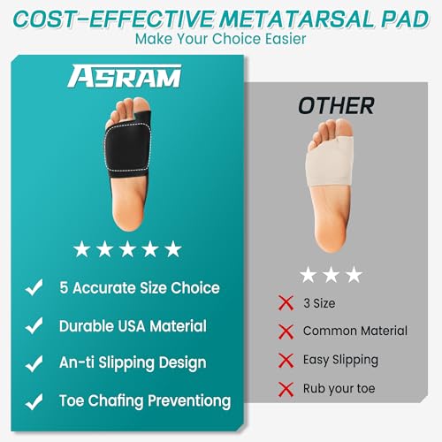 Image of ASRAM Metatarsal Pads with Gel Pad,Ball of Foot Cushion,Forefoot Pads,Fabric Soft Socks for Metatarsal Pain Relief, Metatarsalgia,Bone Spur,Aching Feet Relieve Feet Pain.