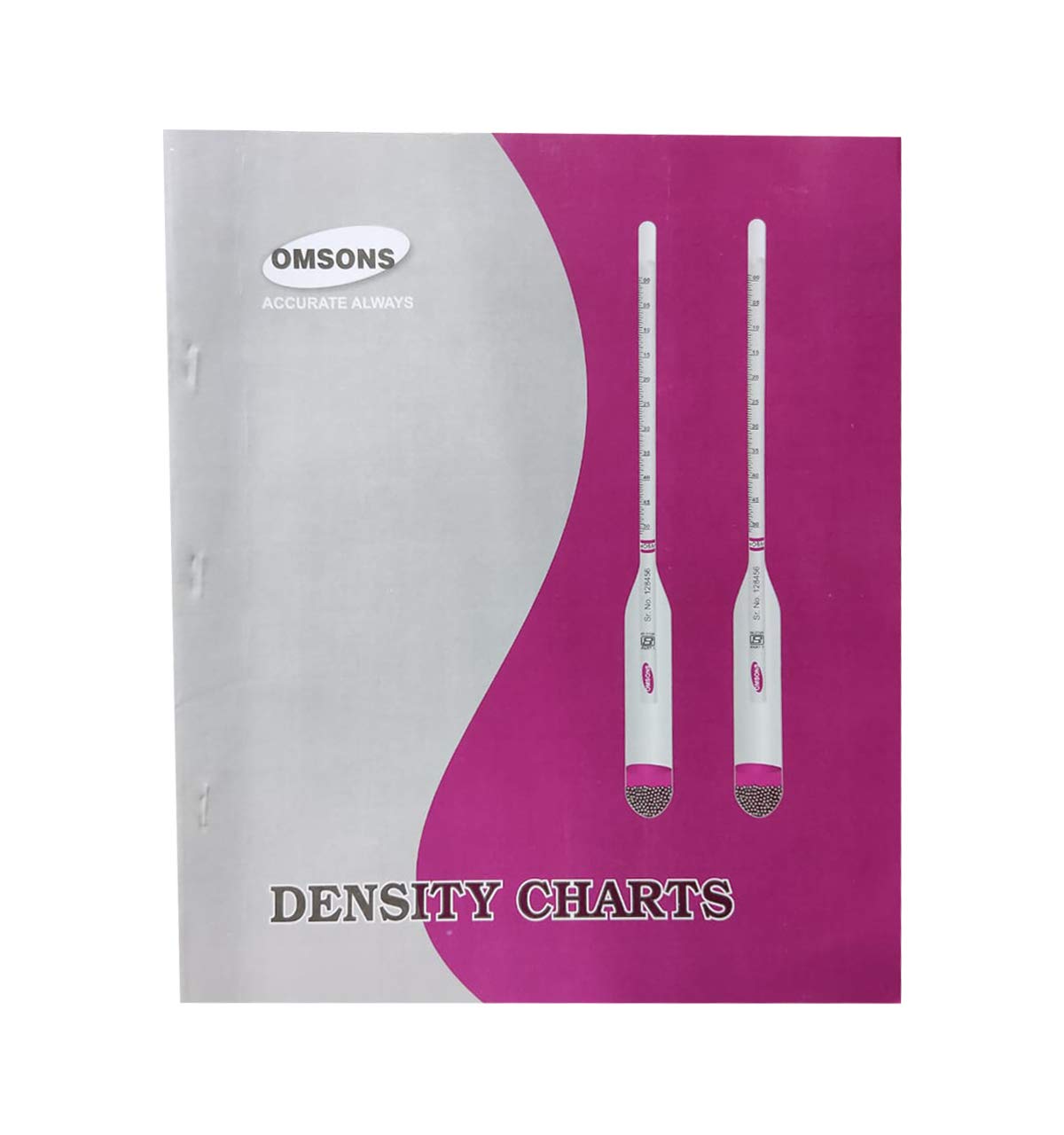 AXL REDIFINING LIFESTYLES Density Chart-picture-25