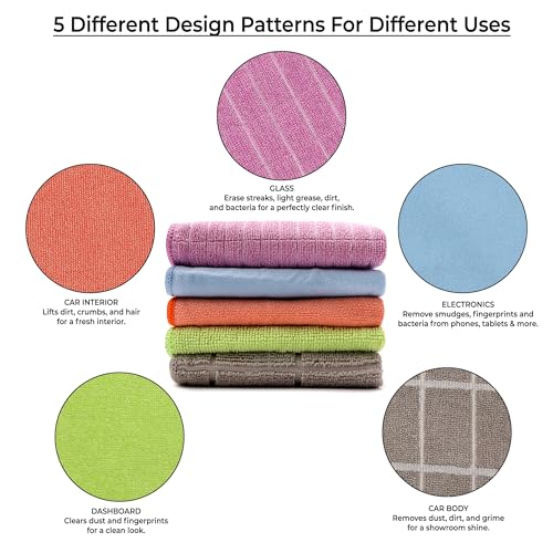 Image of Cutting EDGE 200-300 GSM High Performance Car Towel, 30x30 cm (Set of 5) | Material: 200-300 GSM Microfiber, High Performance Car Towel, Ideal for Car, Bike, Glass & Dashboard Cleaning