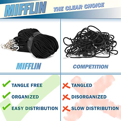 MIFFLIN Safety Lanyards for ID Badge Holder & Face Mask (Black, 36 Inch, 100 Bulk Pack) - Thumbnail 5