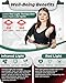 Lunix LX16 Red Light Therapy Belt, Near Infrared Light and Red Light Therapy to Improve Circulation, Relax Muscles, Black