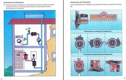 Bomba de agua 3hp 21 Imagen adicional