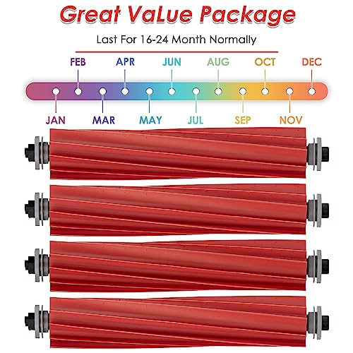 Image of (2 Pack) QV 35A QV 35S Roller Brushes Main Brush for Roborock QV 35A, QV 35S, S7, S7+, S7 MaxV, S7 MaxV Plus, S7 MaxV Ultra, Q7 Q7+ Q7 Max, Q7 Max+ Q Revo, Qrevo MaxV, Qrevo Pro, Qrevo S, Qrevo Plus