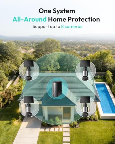 Image of BOTSLAB 4K Security Cameras Wireless Outdoor, 4 Cam-Kit, Solar Camera for Home Security with Full Color Night Vision,No Subscription,AI Recognition,32GB Local Storage Base Station,360 PTZ,2.4GHz WiFi