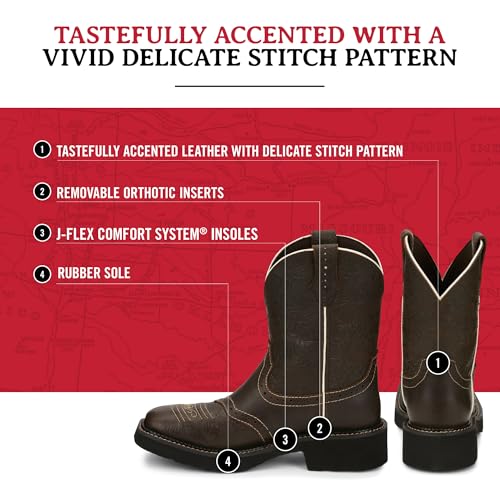 Justin Mandra 8” Western Boots for Women - Durable Cowhide Leather Square Toe Cowgirl Boots with Vivid Stitching, J-Flex Comfort & Non-Slip Outsoles3