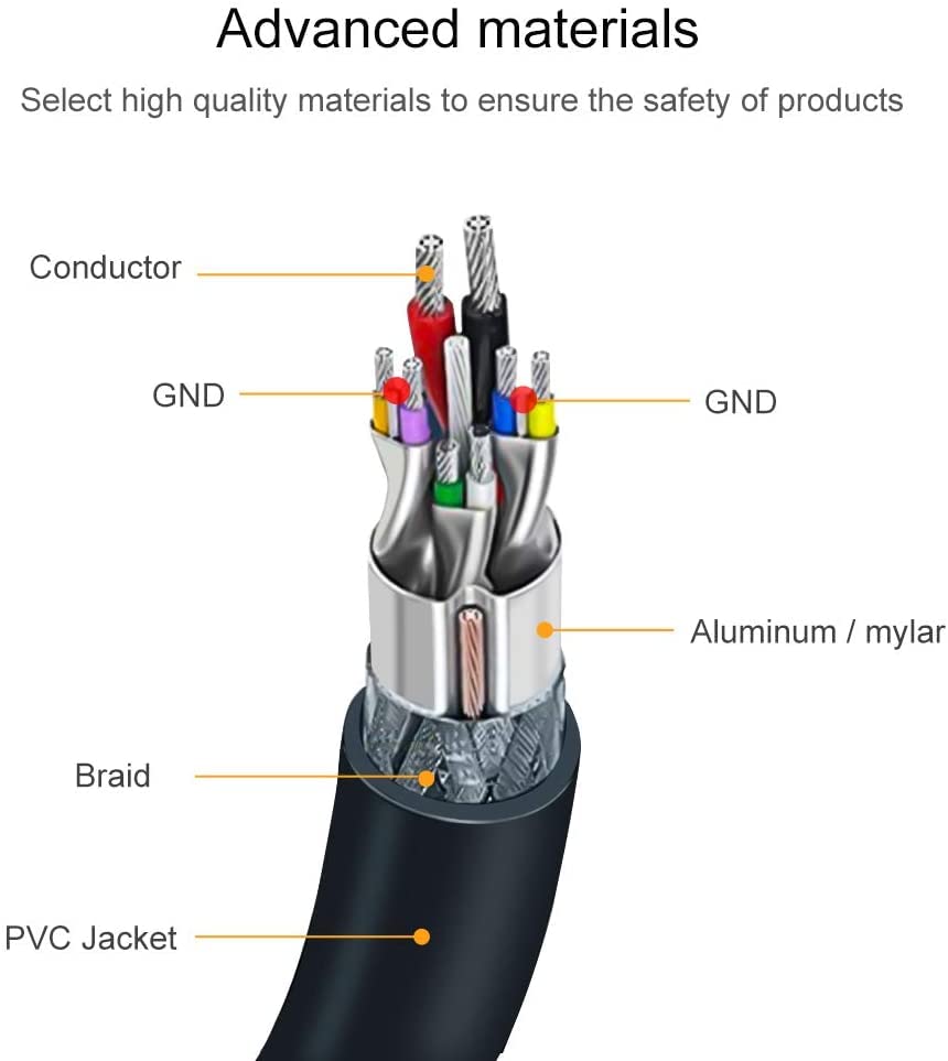 Miniatura 8 de CableCreation Cable USB 3.0 a VGA de 6 pies, cable adaptador VGA a USB 1080P 60Hz, tarjeta de video externa, solo compatible con Windows 108.18 7