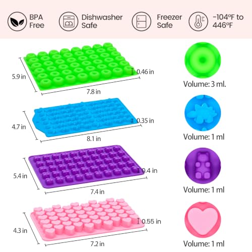 Image of Gummy Bear Molds Silicone Mini Size, Non-stick Chocolate Candy Gummy Mold with 2 Droppers Including Dinosaur, Bear, Hearts and Donut Shape 201 Cavities