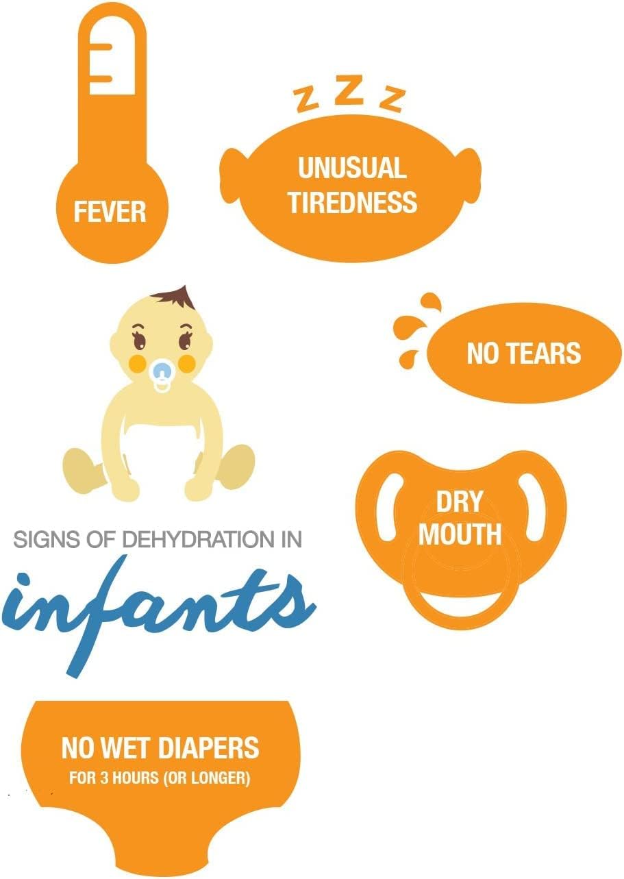 Pedialyte Advanced Care Oral Electrolyte Solution Cherry Punch Flavor 33.8 OZ (Pack of 16)