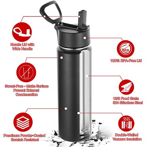Volhoply Insulated Water Bottles with Straw Bulk 2 Pack, 660ml Stainless Steel Sports Bottle with Handle Lid - Image 3
