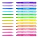 GOTIDEAL Bible Highlighters, 12 Pack Assorted Colors Gel Highlighters Pens Set, Wax Bible Markers for Study Journaling School Book Supplies