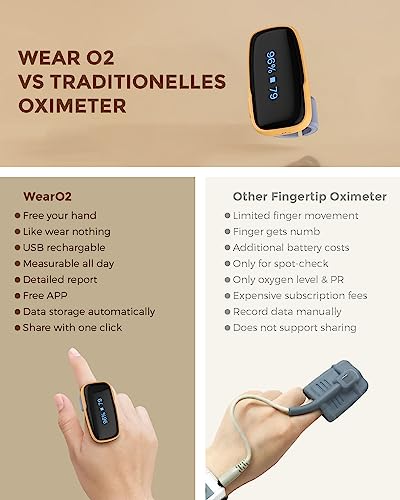 Viatom WearO2 Pulsoximeter, Sauerstoffsättigung Messgerät Finger, Wiederaufladbar Bluetooth Oximeter mit Erweiterter Schlafanalyse und Vibrationsalarm, 16 Stunden Akkulaufzeit, Kostenlose App
