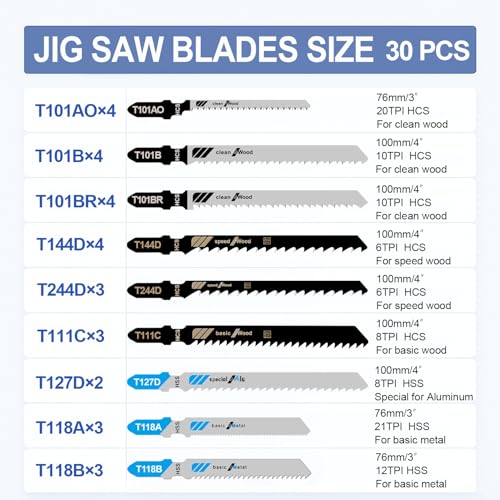 Craluuur 30PCS Multi-Material Jigsaw Blades
