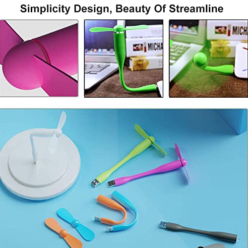 Ventilatore USB, ventilatore portatile, mini