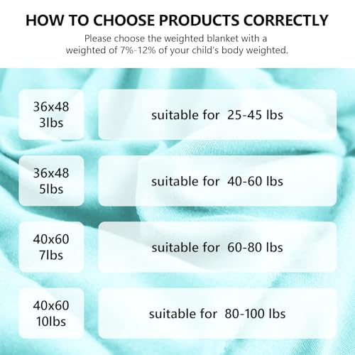 L'AGRATY Weighted Blanket - 40"x60" 7lbs Cooling Breathable Weighted Blanket Microfiber Material with Glass Beads