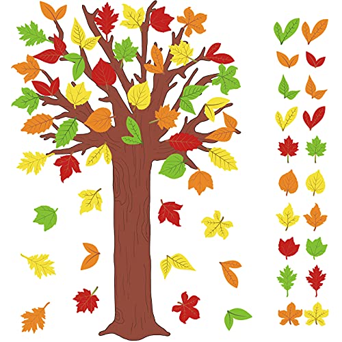 Panneaux d'affichage salle de classe automne pour recréer l'ambiance chaleureuse de Thanksgiving