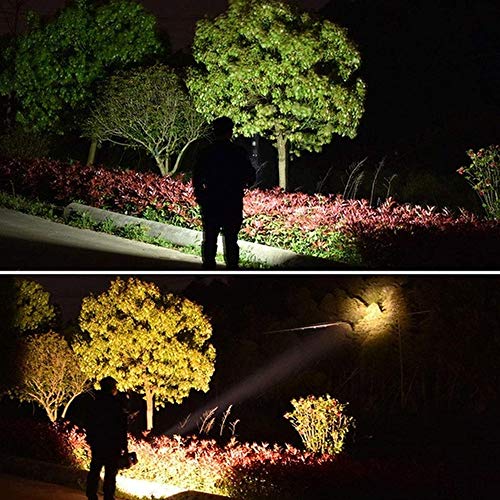 Fdrirect Lanterna de Cabeça Dupla Holofote USB Recarregável Portátil Ao Ar Livre Super Brilhante Luz