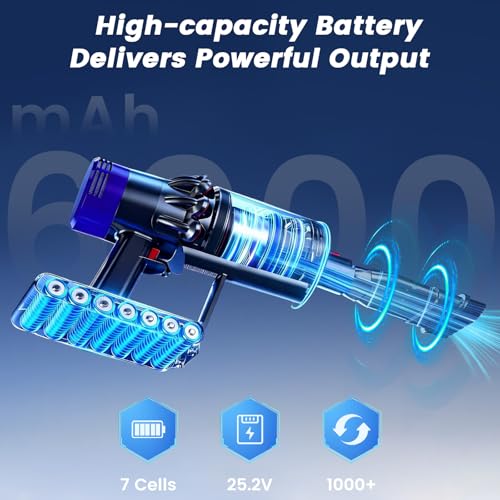 Image of V10 Battery Replacement Compatible with Dyson V10 Animal Absolute Fluffy Motorhead Cyclone SV12 Series Vacuum